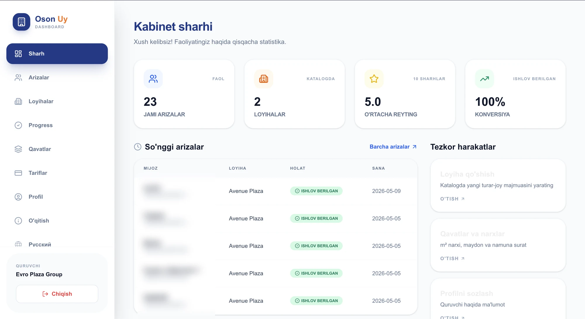 Интерфейс Oson Uy CRM — кабинет застройщика
